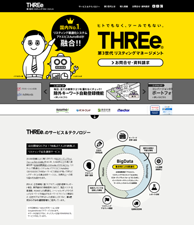 リスティング広告運用サービス「THREe（スリー）」